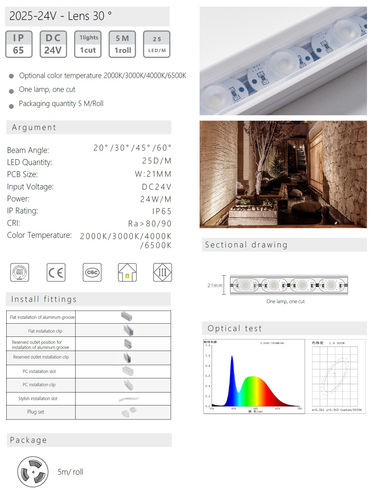 2025-24V - Lens 30 °