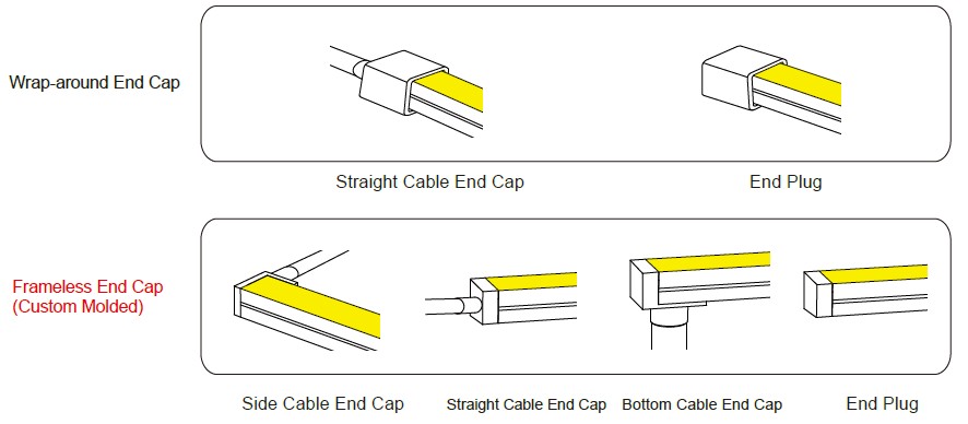 1610 Anti-Glare Top-Emitting